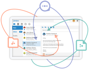 enrich-zimbra
