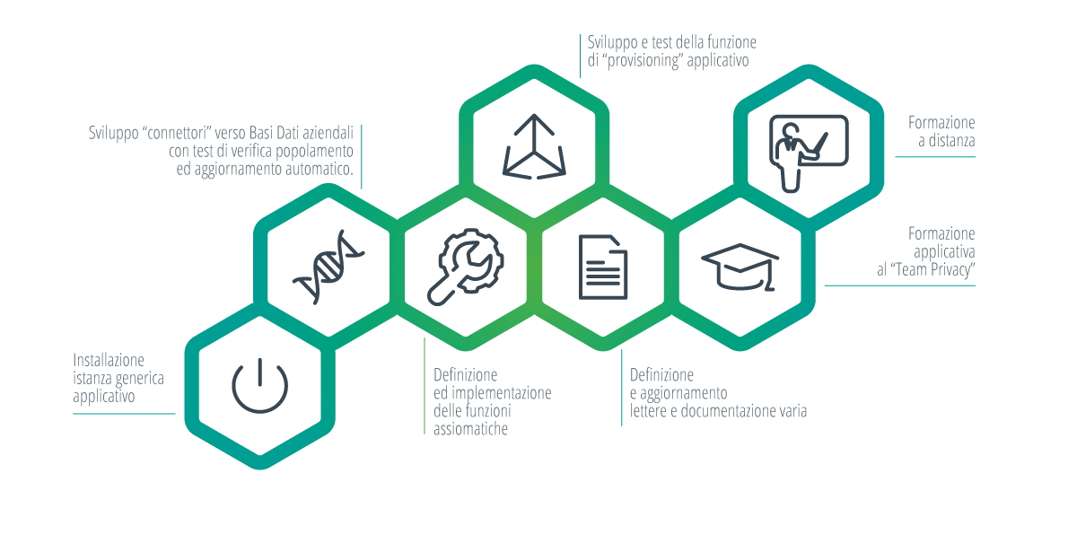infografica-startup-2